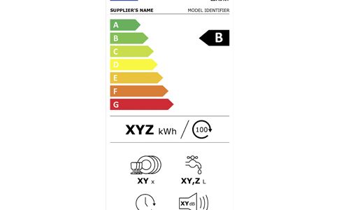 Energieeffizienz-Label